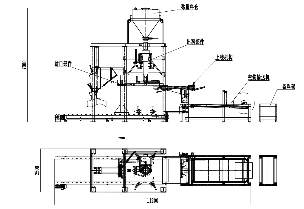 全自動噸袋包裝秤，全自動噸袋包裝機，全自動大袋包裝秤